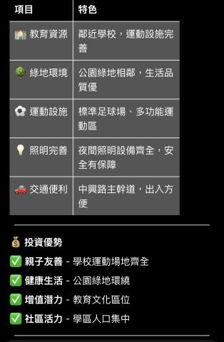 台東透天-1
